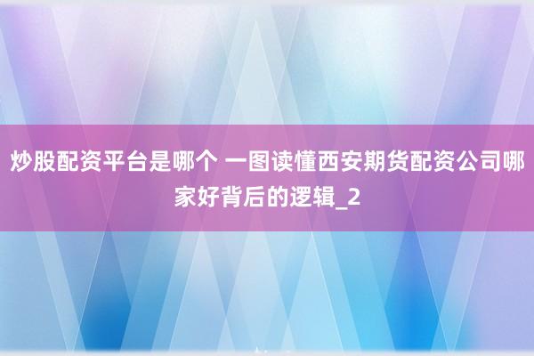 炒股配资平台是哪个 一图读懂西安期货配资公司哪家好背后的逻辑_2