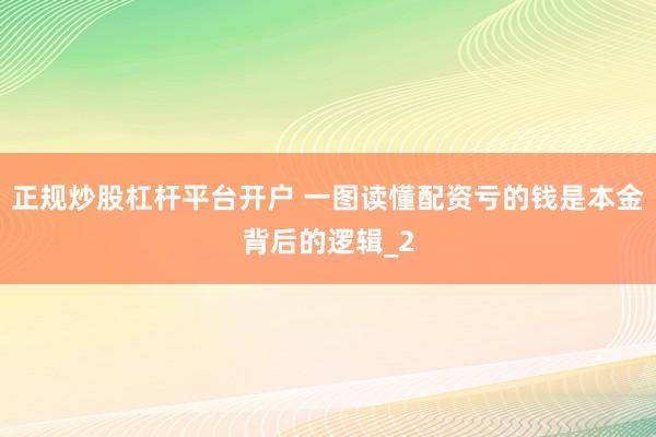 正规炒股杠杆平台开户 一图读懂配资亏的钱是本金背后的逻辑_2