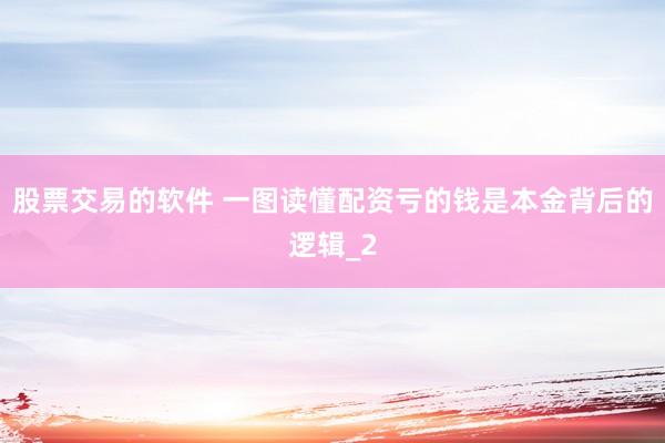 股票交易的软件 一图读懂配资亏的钱是本金背后的逻辑_2